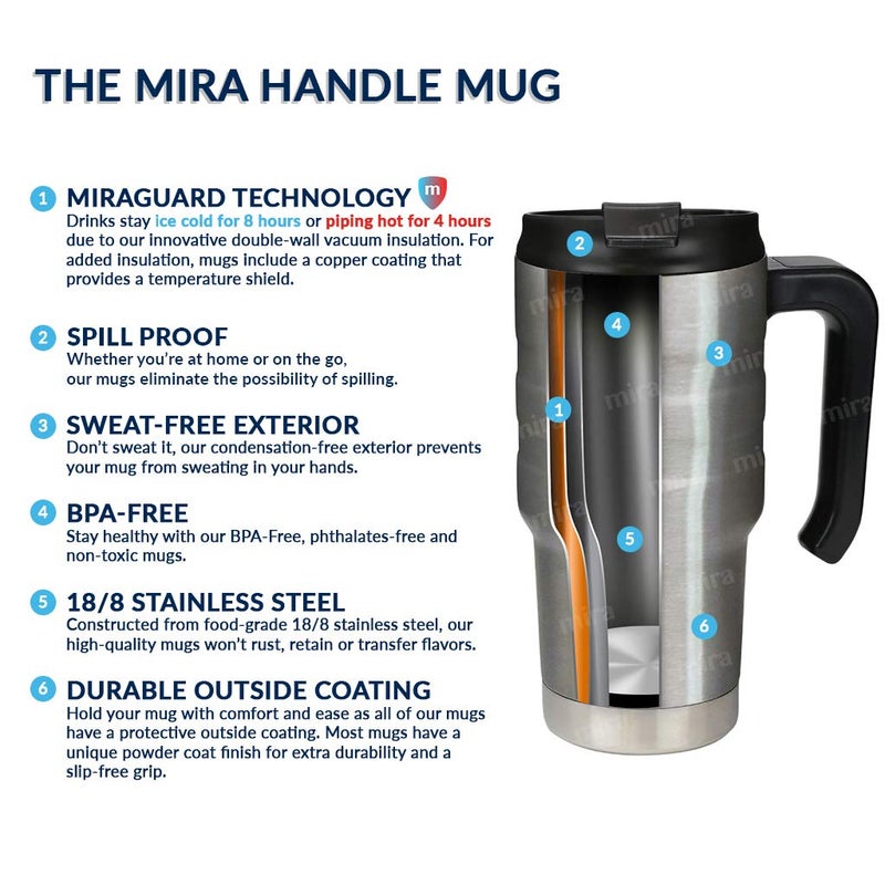 MIRA 20 oz Insulated Travel Mug - Stainless Steel Coffee Cup with Spill-Proof Flip Lid & Handle - Hot/Cold Car Tumbler - White - Image 5